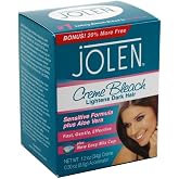 Jolen 1.2 Ounce Creme Bleach Mild Sensitive Plus Aloe Vera (Pack of 2)
