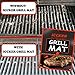 ICCKER BBQ Grill Mat - Non-stick Barbecue Mat Heavy Duty 0.39mm Extra Thick 600 Degree Grill Baking Mats (2Pack), Reusable and Easy to Clean, 16 x 13inch