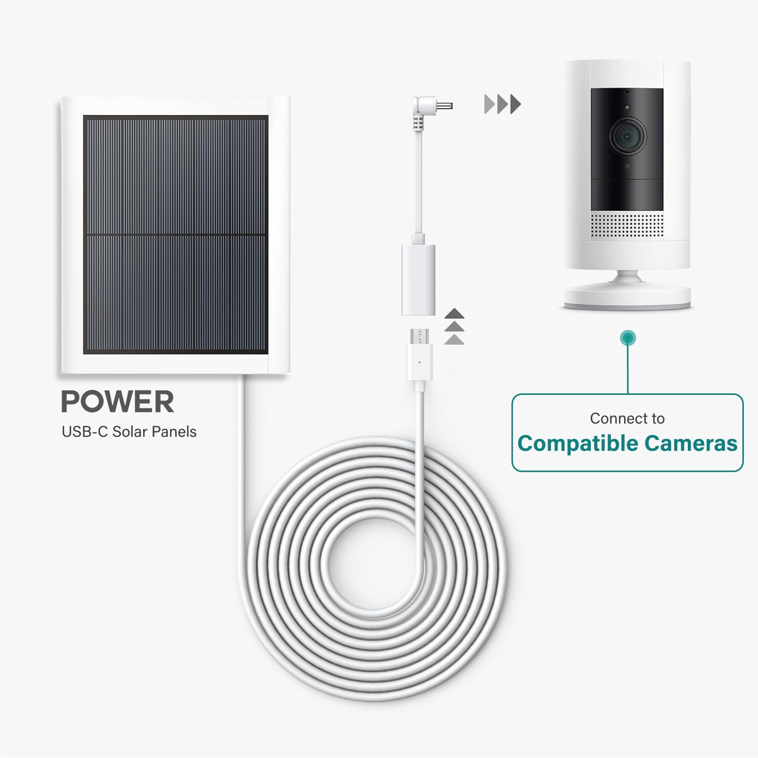 Ring USB-C to Barrel Plug Adapter for USB-C Solar Panels and Barrel Plug Cameras