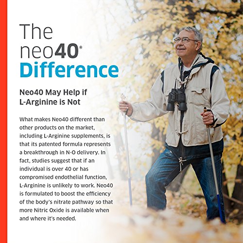 3 HumanN+Circulation+Support+Boosting+Supplement