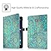 Fintie Folio Case for Samsung Galaxy Tab E 8.0 - Premium PU Leather Slim Fit Smart Stand Cover for Galaxy Tab E 32GB SM-T378/Tab E 8.0-Inch SM-T375/SM-T377 Tablet, Shades of Blue