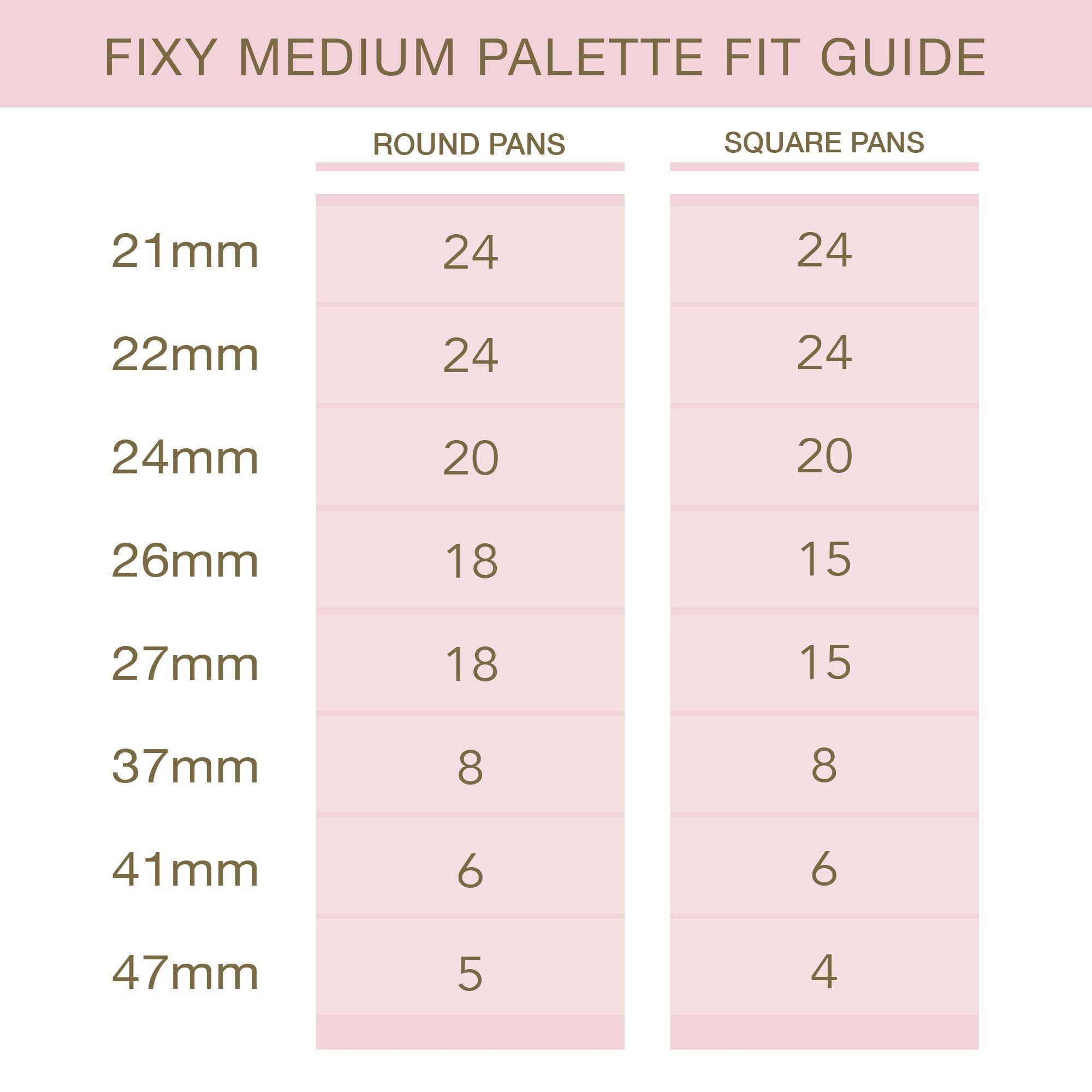 FIXY Empty Magnetic Makeup Palette with Clear Top, Small Palette- Organize, Depot & Declutter Makeup - Customize Your Palette - Travel and Eyeshadow Organizer - 5.7