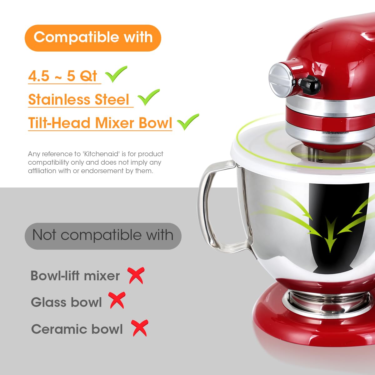 AIEVE Mixer Bowl Covers,Mixer Splatter Guard Lids for KitchenAid 4.5-5 Quart Tilt-Head Stand Mixer(2 Pack)