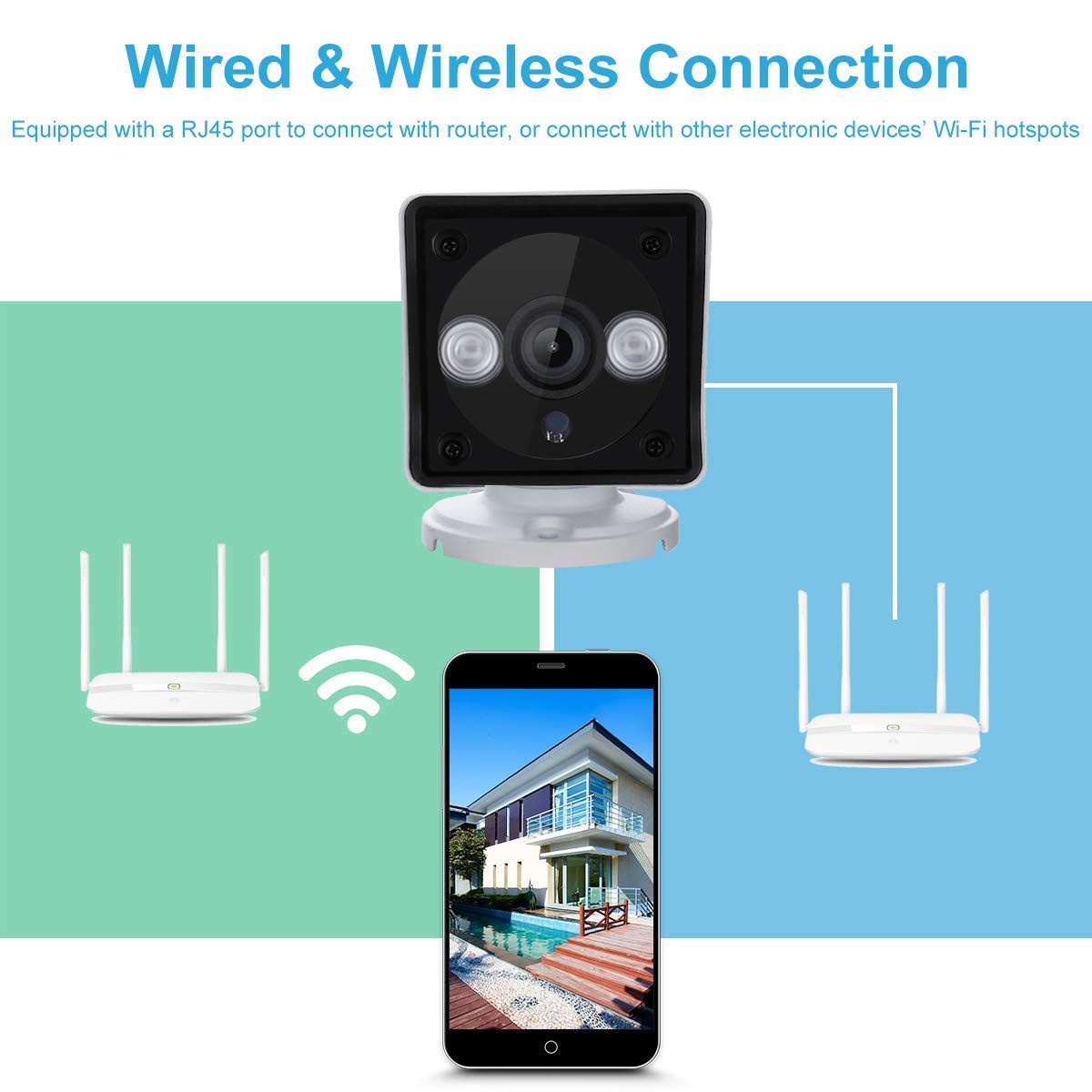 Sricam Caméra IP HD 1080p sans Fil Etanche Vision Nocturne Caméra de sécurité WiFi ONVIF IR-Cut Support Détection du Mouvement Alarme Mail/Téléphone Accès à Distance PC Phone P2P Blanche