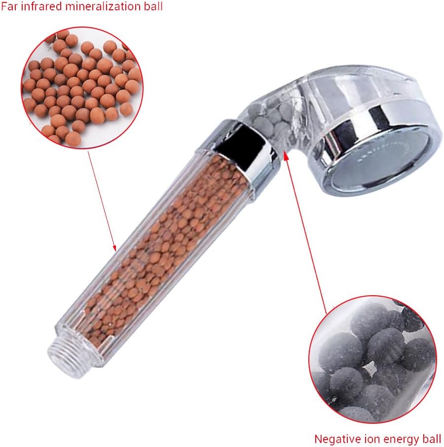 Zlimio Shower Head Handheld,Transparent Handheld Anion SPA Water-saving Bath Spray Shower Head Nozzle