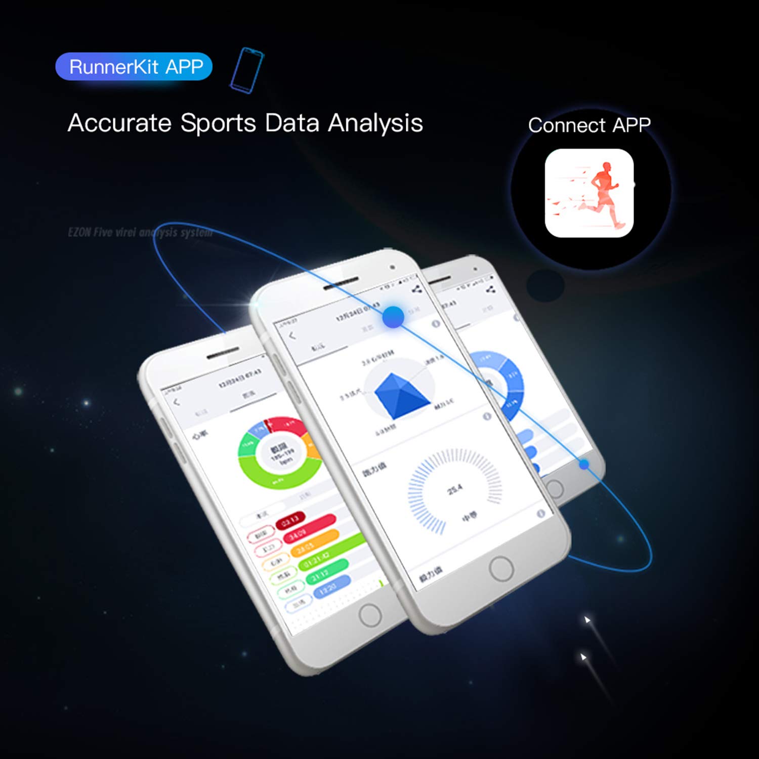 EZON Bluetooth Smart Watch Fitness Tracker Color Screen Smart Bracelet with Pedometer Music Control Camera Remote Shoot Heart Rate Sleep Monitor Health T918 (Green)