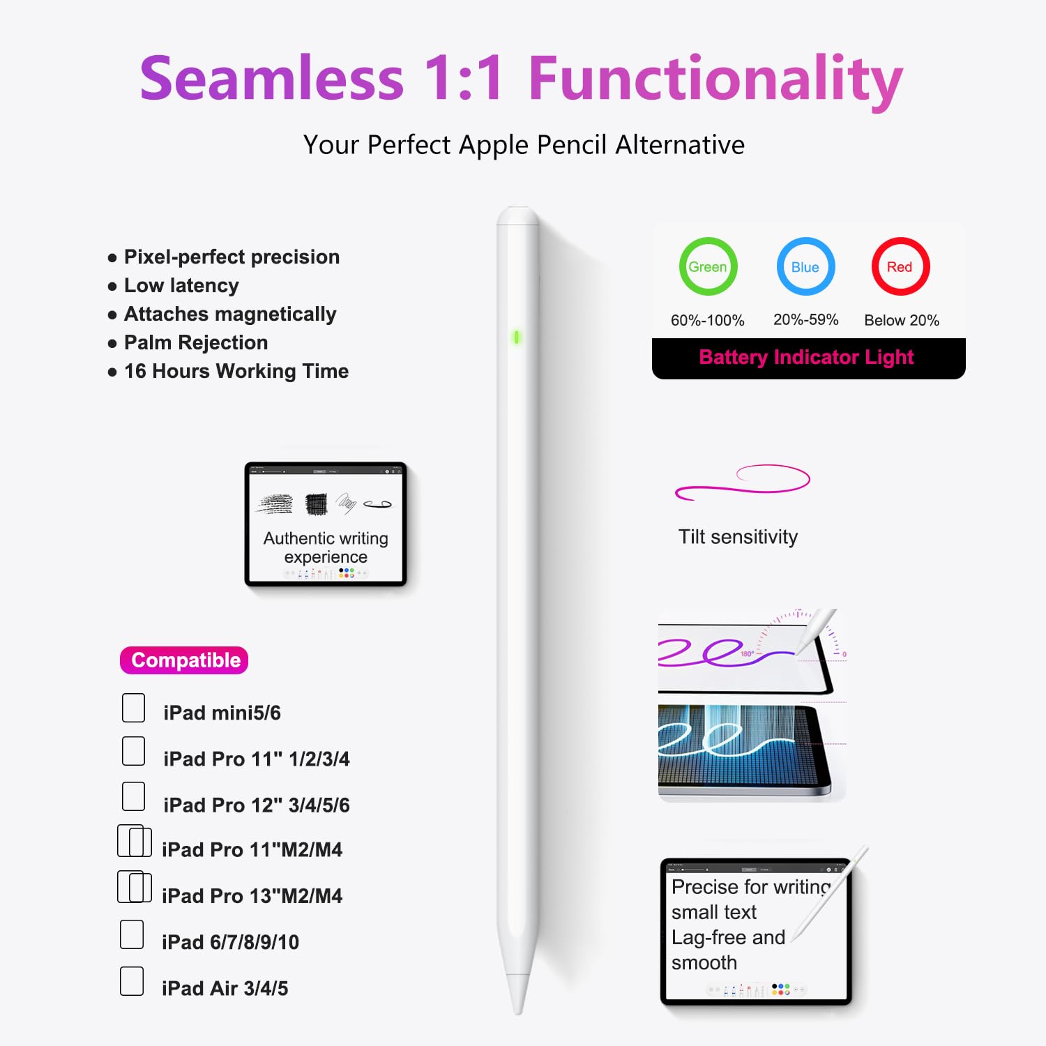 Pencil for Apple iPad 9th&10th Generation, Palm Rejection&Tilt Sensitivity with Apple Pencil 1st Generation, iPad Pencil for iPad 6/7/8/9/10, iPad Pro 12.9