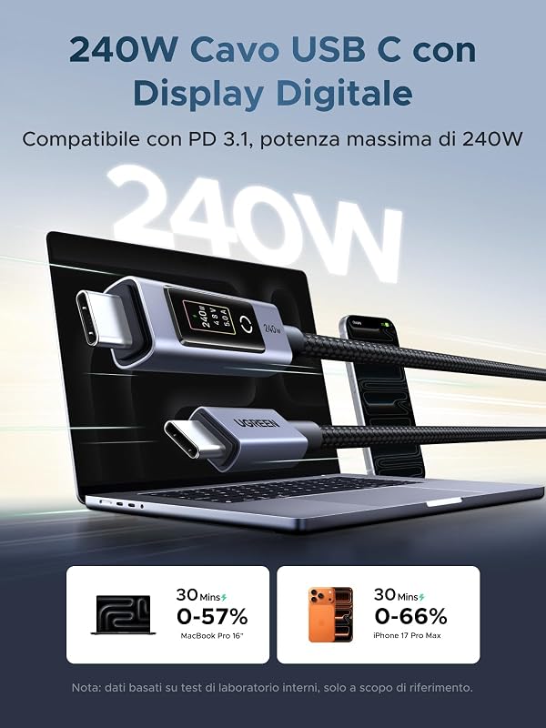 Nexode Cavo USB C PD 3.1 240W con Display Digitale a LED (2M)