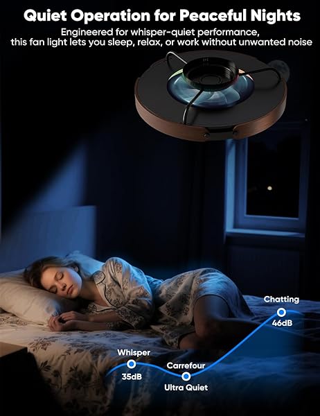 CARREFOUR 20″ SMART CEILING FANS WITH LIGHTS – LOW PROFILE FLUSH MOUNT CEILING FAN WITH 3 CCT, RGB, 6 SPEED REVERSIBLE DC MOTOR, REMOTE AND APP CONTROL, TIMER, QUIET BEDROOM FAN,WALNUT‑TRIM