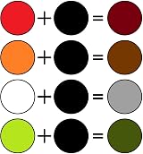 BOHS Black Modeling Foam Clay 1.1 Lbs Air Dry Squishy Soft Craft Clay view 6