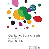 Qualitative Data Analysis: An Introduction
