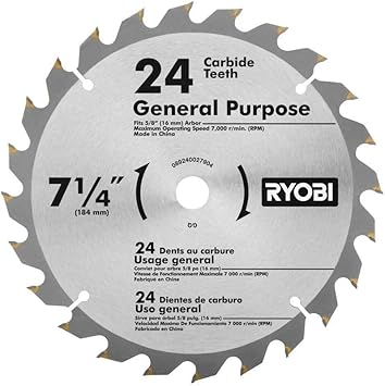 Ryobi  featured image 3