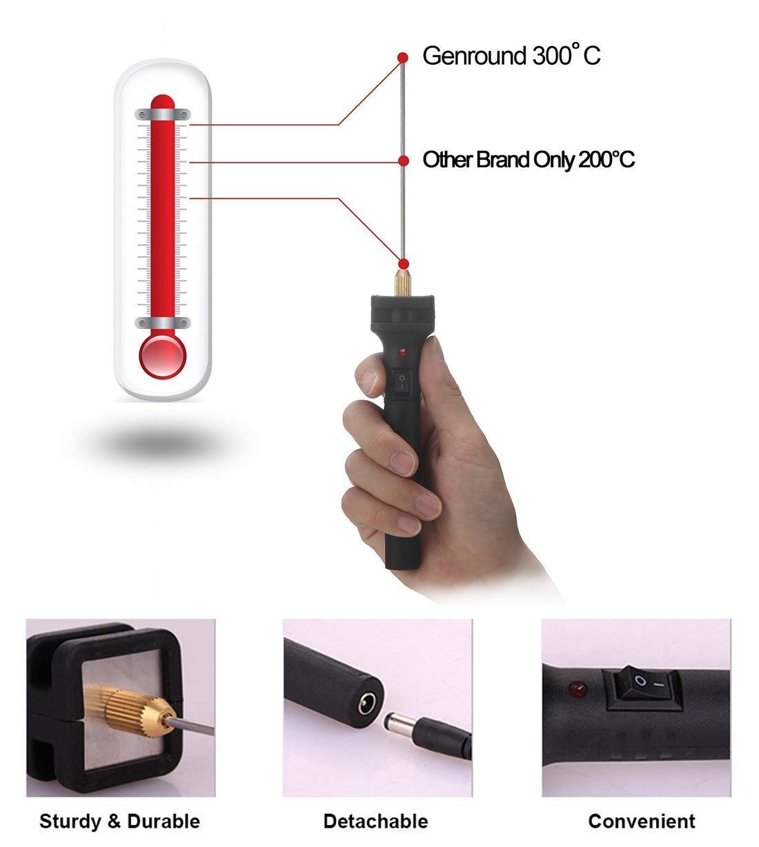 Foam Cutter, Genround 300C/10cm Hot Wire Foam Cutter/Electric Craft