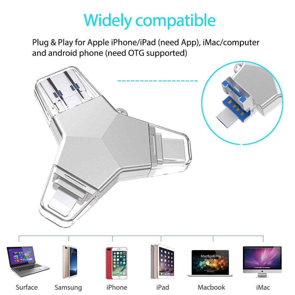 USB C Flash Drive 64GB USB 3.0 Compatible iPhone XR Xs Max iPad iMac Memory Stick Extension Storage Multi Ports Computer Samsung LG Android Smart Phone (64G, USB+Type C+iOS)