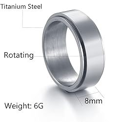 Udolfly Mens Fidget Rings Anxiety Rings for Men