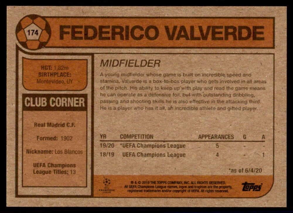 Amazon Com Soccer Pro 2020 Topps Living Set Uefa Champions League 174 Federico Valverde Collectibles Fine Art