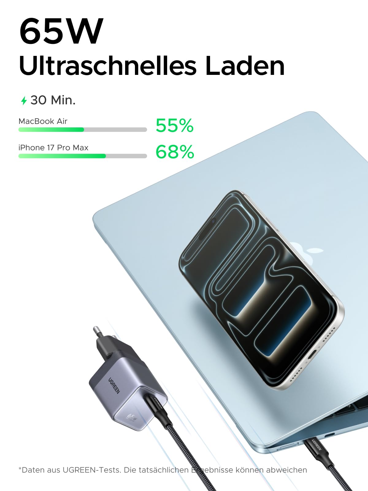 UGREEN Nexode Air USB C Ladegerät 65W Mini, superkompakter Netzteil, GaNInfinity Schnellladegerät, TÜV-Zertifiziert, für MacBook Air/Neo/Pro, iPhone 17/16, iPad, Galaxy S26 Ultra(Grau) 3