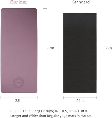 typical yoga mat size