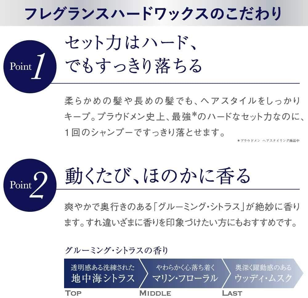 Amazon Proudmen プラウドメン フレグランスハードワックス ヘアワックス 60g Proudmen プラウドメン ヘア ワックス ポマード 通販