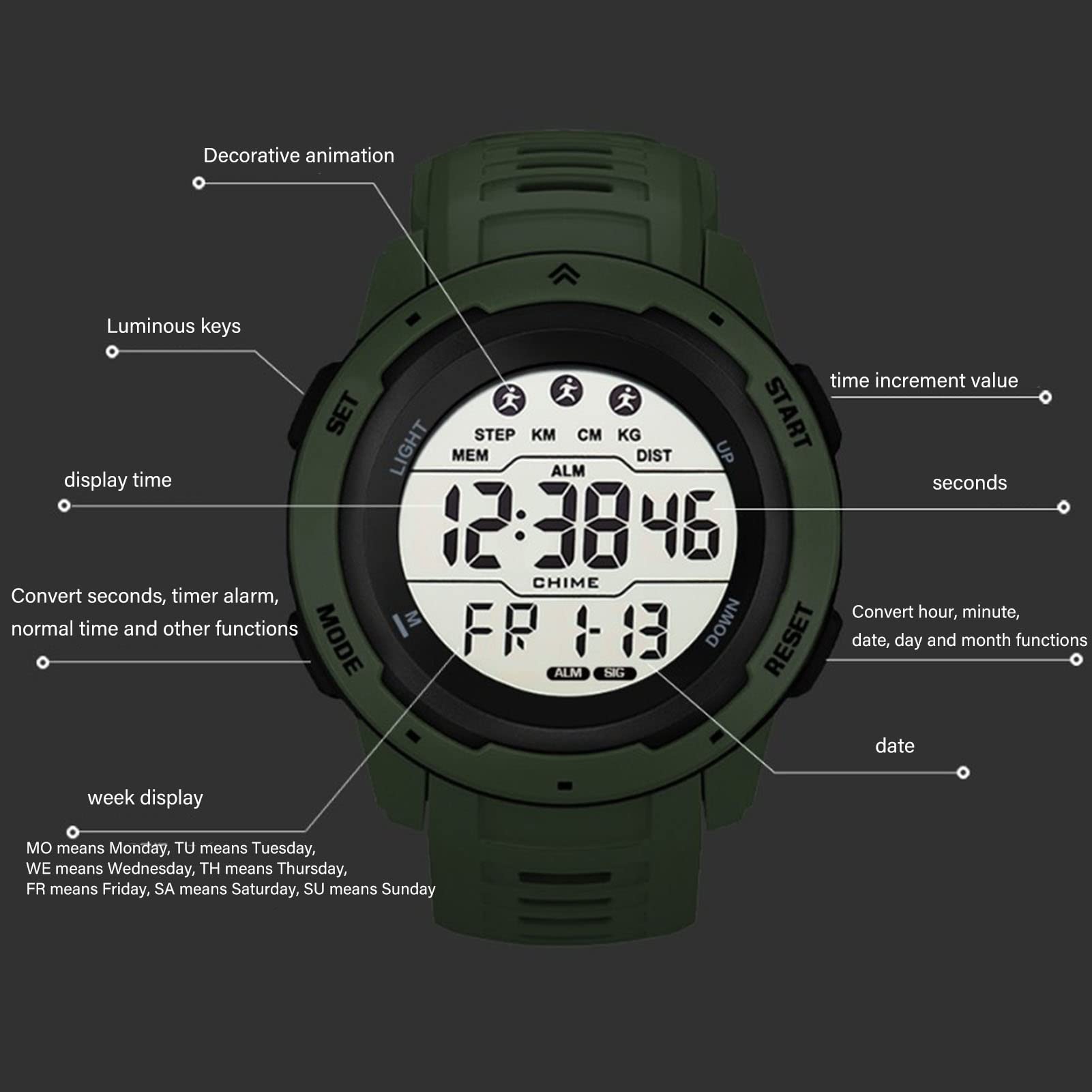 Men's Digital Sports Watch - Luminous, Alarm, Date, Timing, 12/24H System Digital Electronic 50M Waterproof Outdoor Sports Running Watch (Red)