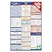 2017 Wisconsin Labor Law Poster – State & Federal Compliant – Laminated