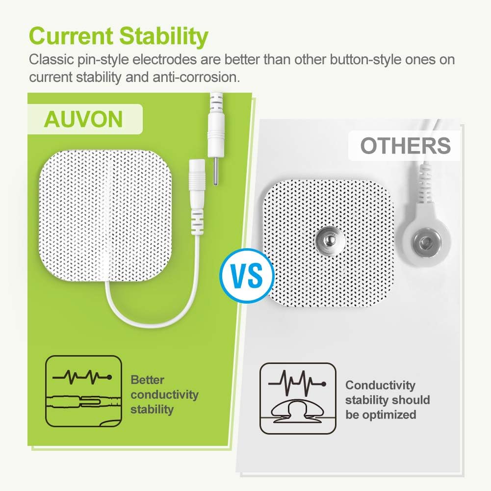AUVON Rechargeable TENS Unit Muscle Stimulator, 3rd Gen 16 Modes TENS Machine with 8pcs 2"x2" Premium Electrode Pads (American Gel) for Pain Relief: Health & Personal Care