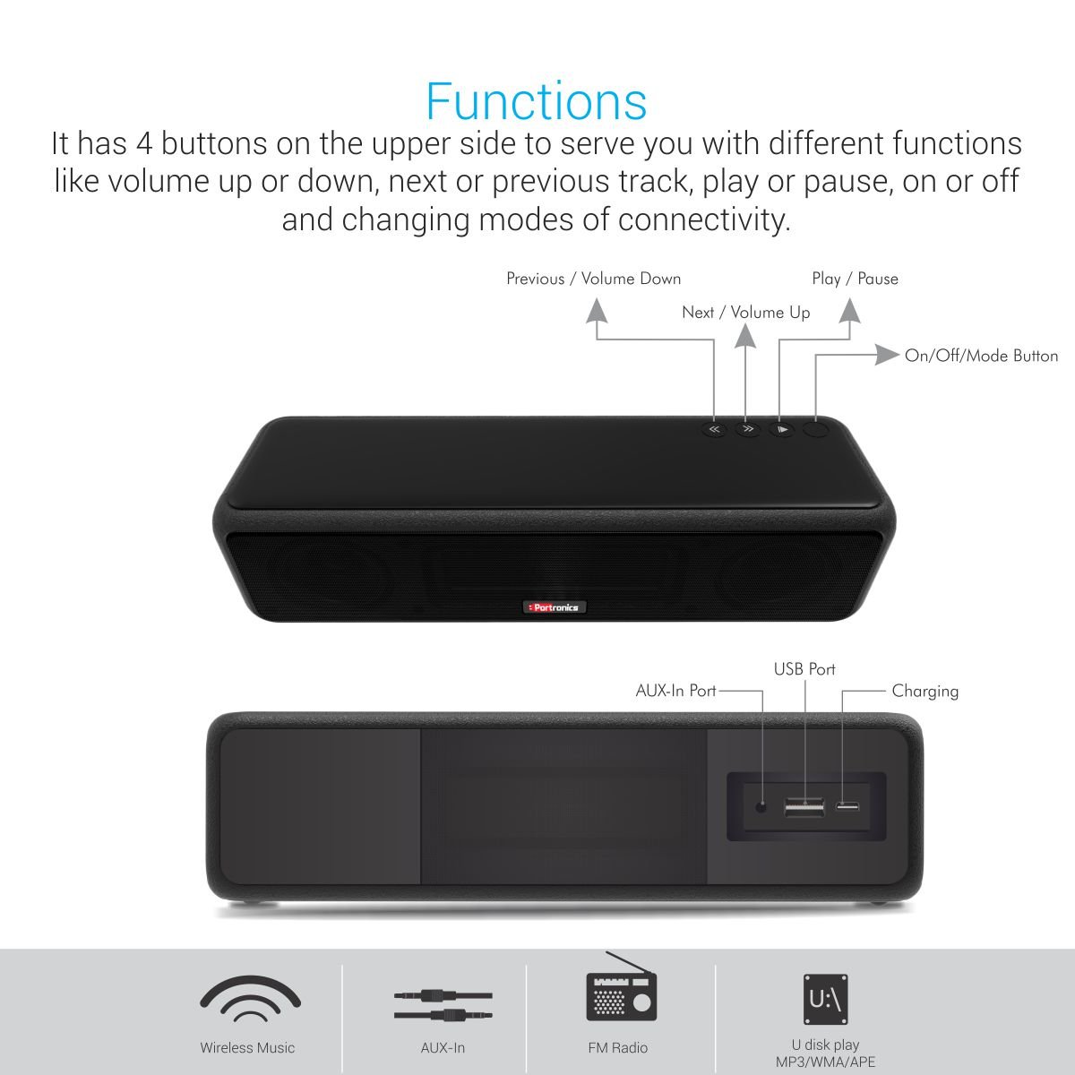 portronics thunder mini