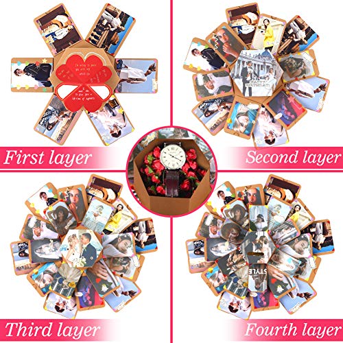 Koogel Explosion Box Set, Kraft Paper Album Gift Box Creative Album Surprise Album Sticker Box for Proposals Making Surprises Birthday Mothers Day Christmas