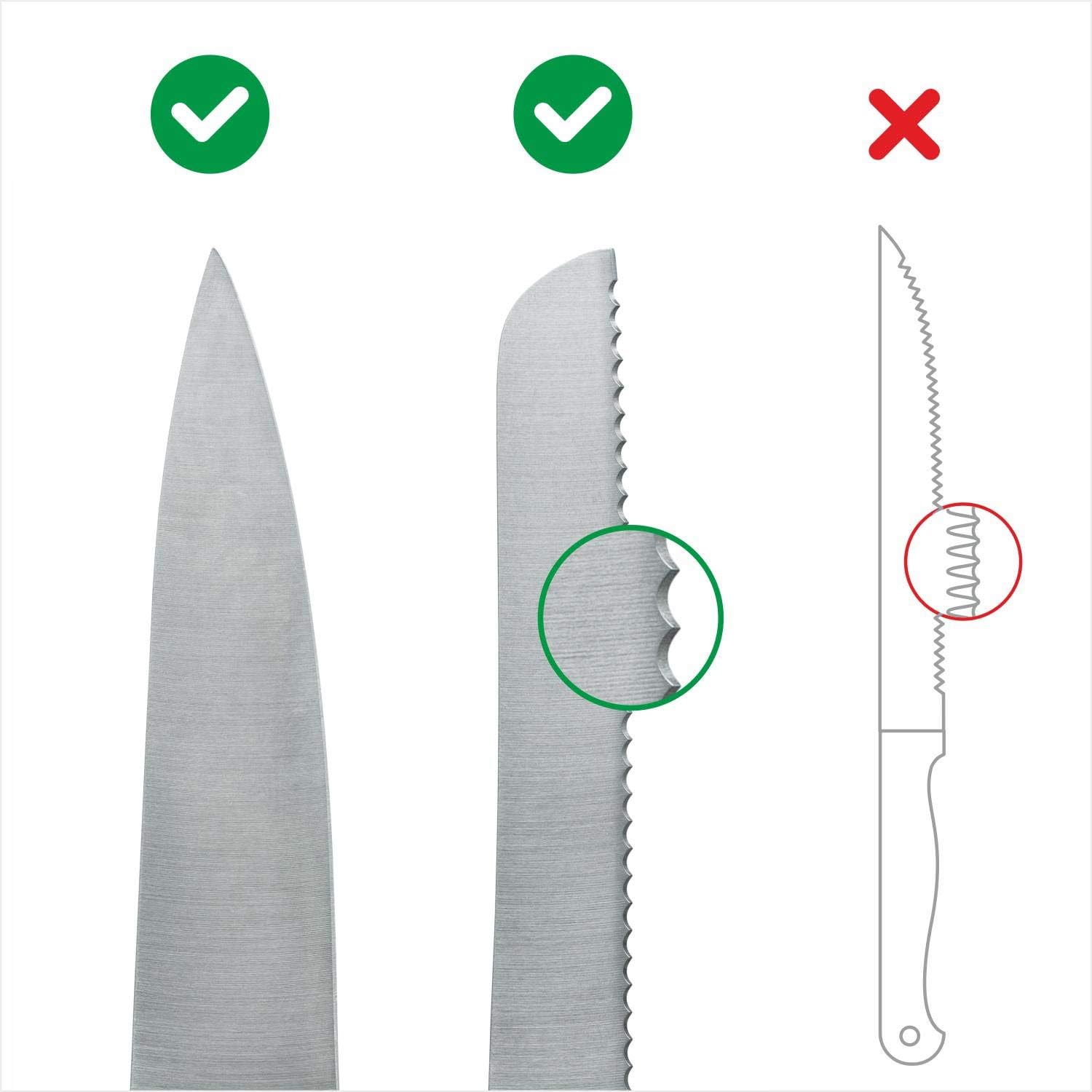 AnySharp Pro Metal Knife Sharpener, Hands-Free Safety, PowerGrip Suction, Sharpens All Kitchen Knives - Image 5