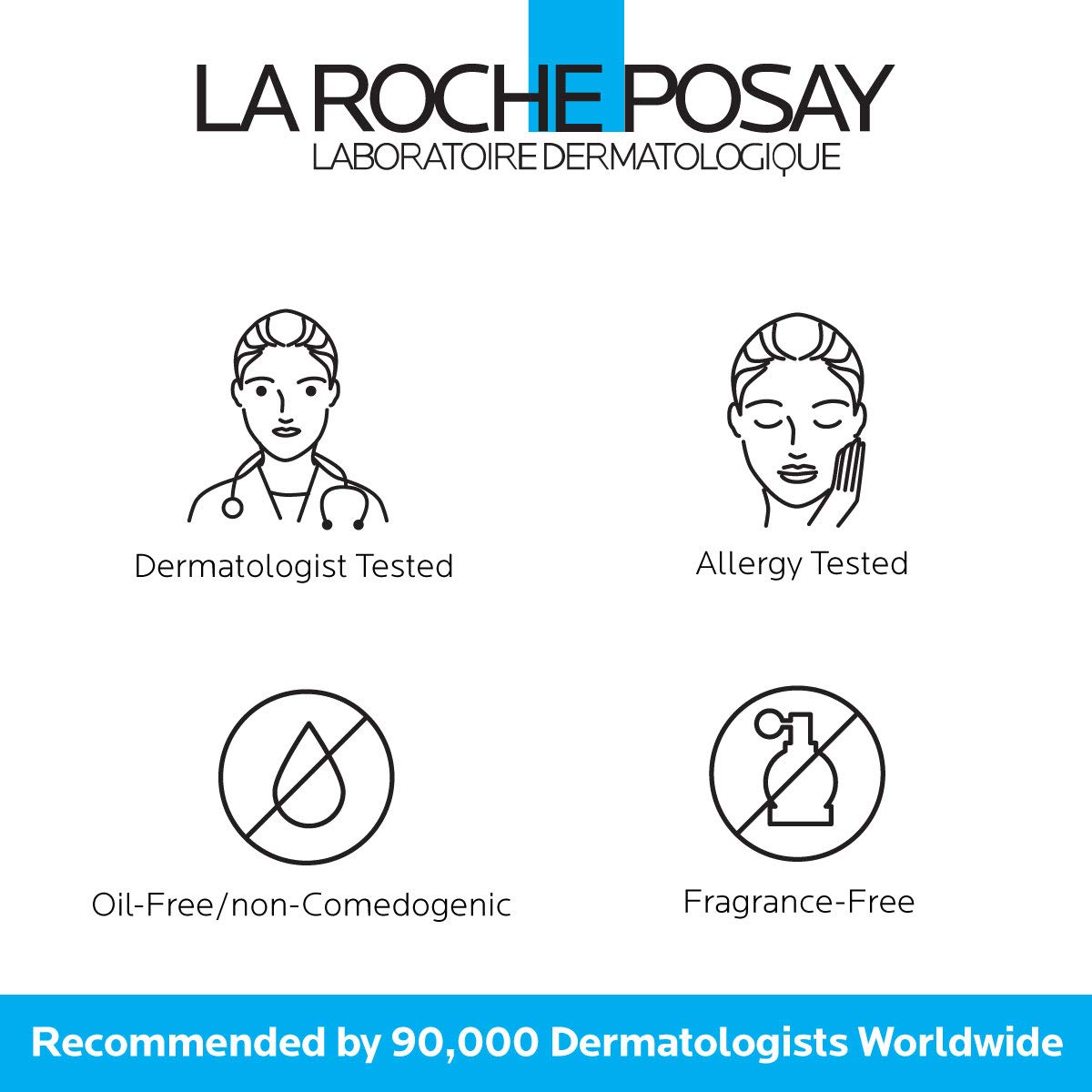 La Roche-Posay Anthelios SX Daily Face Moisturizer Cream with Sunscreen Broad Spectrum SPF 15, Oxybenzone Free Moistruzier with Mexoryl, 3.4 Fl. oz: Premium Beauty