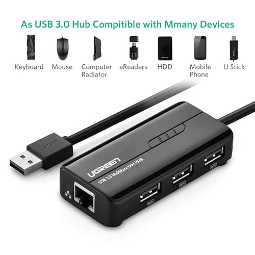 UGREEN RJ45 Ethernet Adapter with USB Hub USB Network Adapter