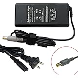 NEW Laptop/Notebook AC Adapter/Battery Charger Power Supply Cord for IBM Lenovo ThinkPad