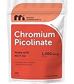 chromium picolinate and l carnitine weight loss Buy Chromium Picolinate, 200mcg 200 capsules Swanson main image 0