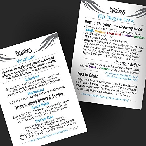 image for Createures WHAT TO DRAW? Millions of drawing ideas! Illustrated prompt