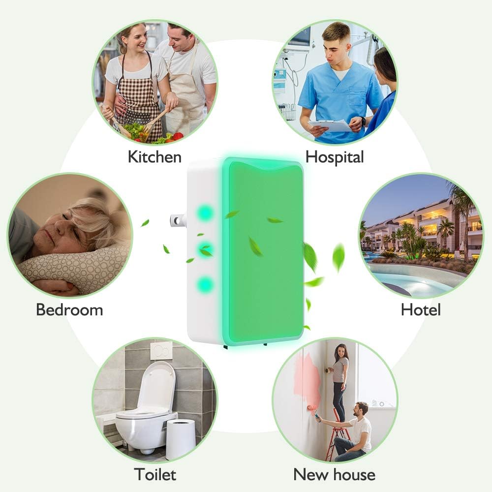 Air Purifier,Air Purifier for Home and Smoke and Office Pets Odor, Direct Plug-in Portable Ionic Air Purifier Travel-Size Smoke Purifier: Kitchen & Dining
