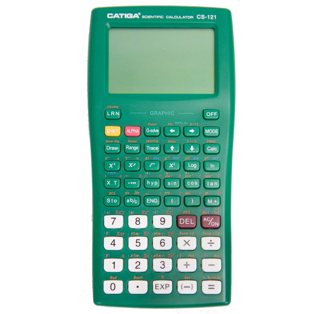 Calculator cs2