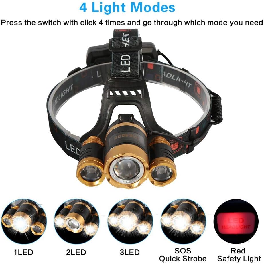LED Headlamp Flashlight, COSOOS Rechargeable Headlamp with Red Safety Light, 2500 Lumen Xtreme Bright, Zoomable 4-Mode Waterproof Head Lamp for Adults, Hardhat, Support AAA Battery, Li-ion Battery Included - - 