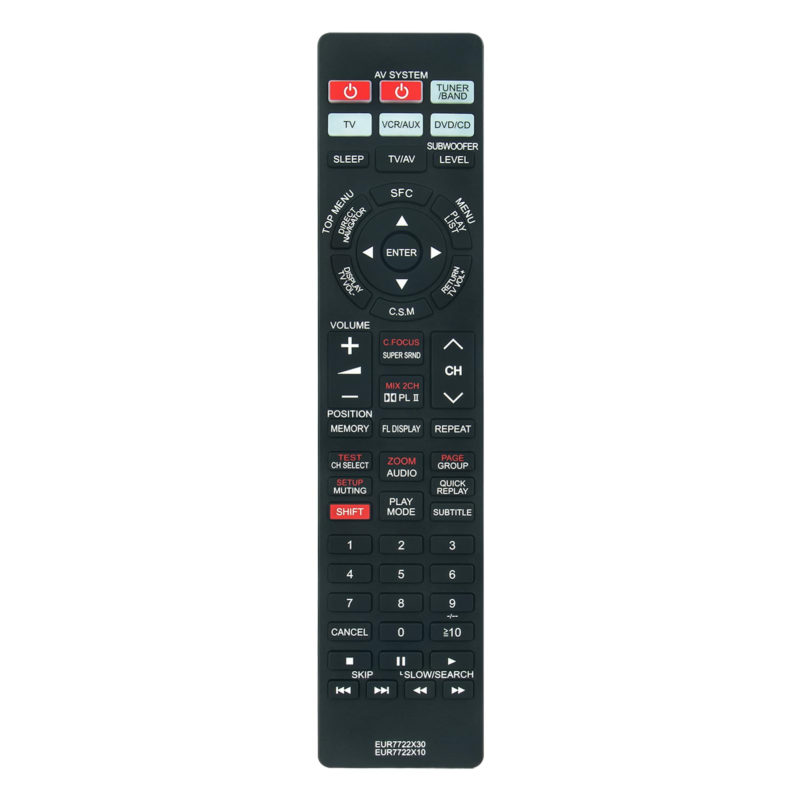 EUR7722X30 EUR7722X10 New Replacement Remote Control fit for Panasonic DVD Player Recorder SAHT878 SC-HT250 SC-HT520E-S SC-HT535 SC-HT870E SC-HT870E-S SC-HT885E-S SCHT878 HT-870 SA-H870