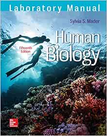 Amazon.com: Laboratory Manual for Human Biology (9781259933707): Mader ...