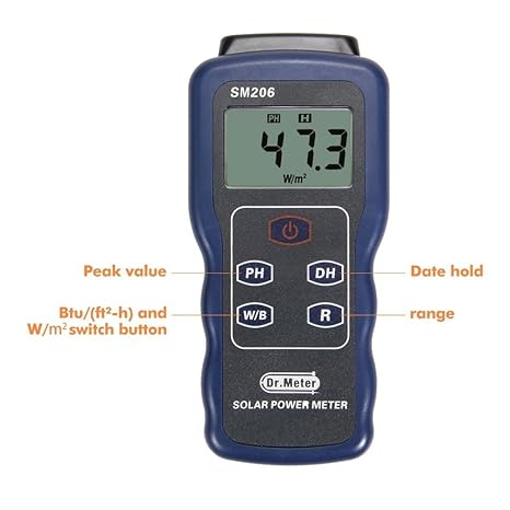 Amazon.com: Dr. Meter® SM206 Digital BTU Medidor de potencia ...