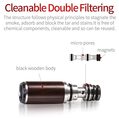 cigarette adapter bluetooth Default Title