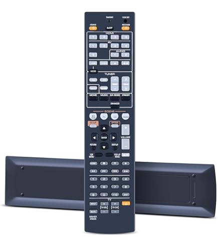Amazon.com: RAV522 ZJ66510 Replace Remote Control fit for Yamaha