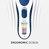 Wahl Colour Pro Cordless Hair Clipper Kit 8 Combs, Ergonomic, Rinsable Blades view 9