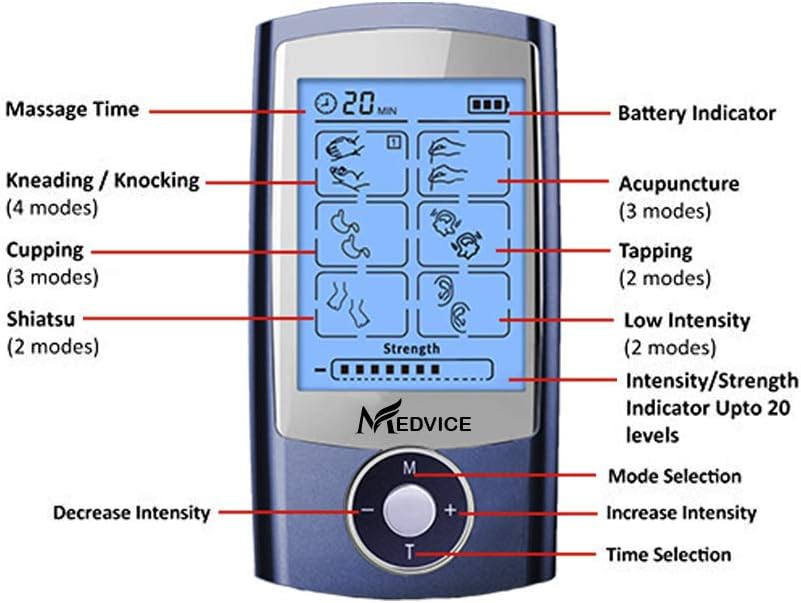 MEDVICE Rechargeable Tens Unit Muscle Stimulator, 2nd Gen 16 Modes & 8 Upgraded Pads for Natural Pain Relief & Management, FDA Cleared Electric Pulse Impulse Mini Massager Machine: Health & Personal Care