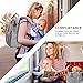 Premium Diaper Bag Backpack by Liname - Extra-Wide Zip Opening, Large Capacity & Stylish Design - Includes Bonus Stroller Straps & Waterproof Changing Pad - Easy to Clean and Looks Great