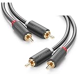 UGREEN 2 RCA Cable, 2RCA to 2RCA Male Stereo Audio Video Cable 3m Gold Plated for Home Theater, HDTV, Gaming Consoles, Hi-Fi Systems