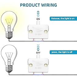 TAKHRWOD 4 X Cabinet Lamp Switch,Cabinet Door