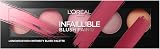 L'Oréal Paris Infallible Blush Paint Palette 2 Amber