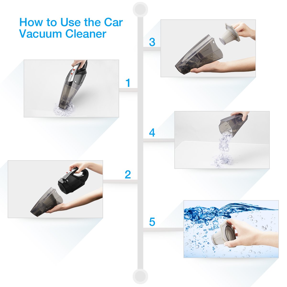 isYoung Car Vacuum Cleaner with LED Light, 4500PA Stronge Suction Portable Handheld Auto Vaccum Cleaner for Car, 14.8FT(4.5M) Power Cord with Carrying Bag, One Extra HEPA Filter