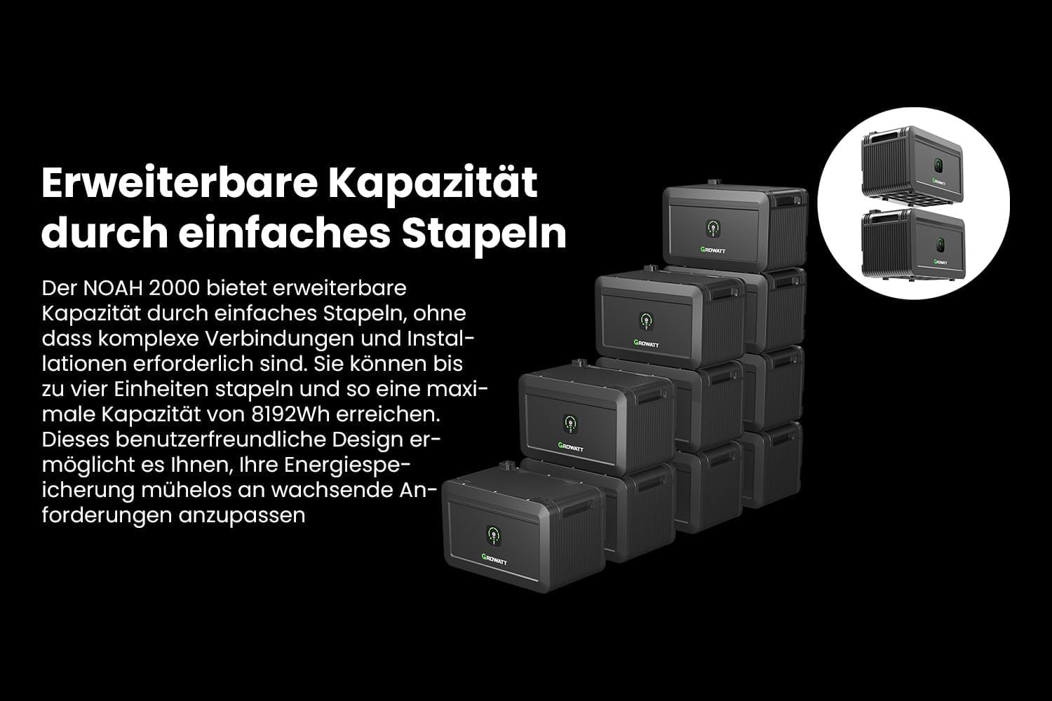 Powerness® Balkonkraftwerk Speicher Growatt NOAH 2000 Speicher 2048Wh mit 1800W PV-Eingangsleistung IP66 für Balkonkraftwerk (NOAH 2000 * 1) 4